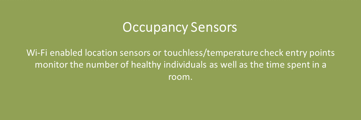Occupancy Sensors